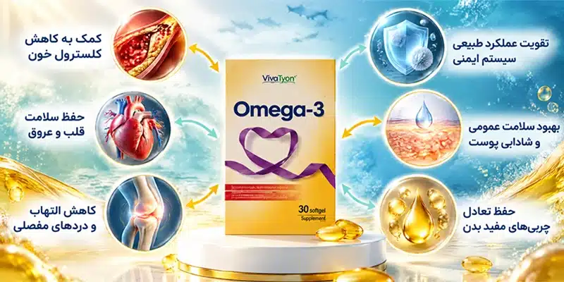 omega3e