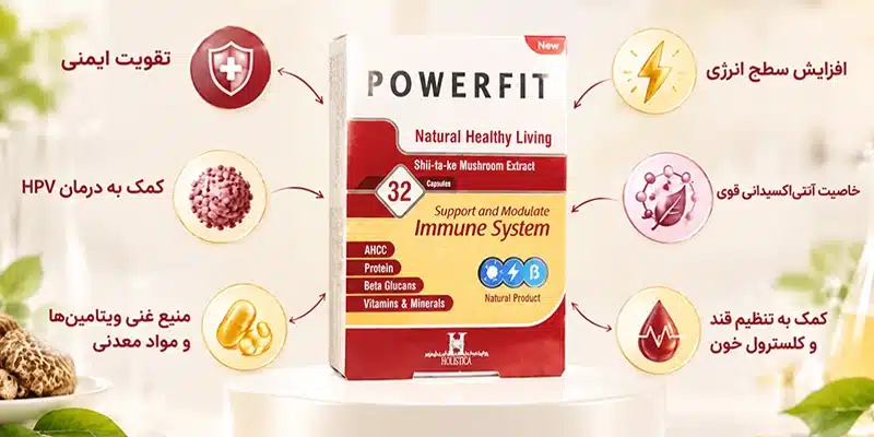 powerfit